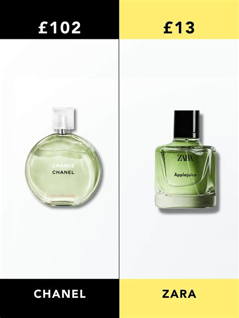 chanel chance perfume dupe|chanel chance dupe zara.